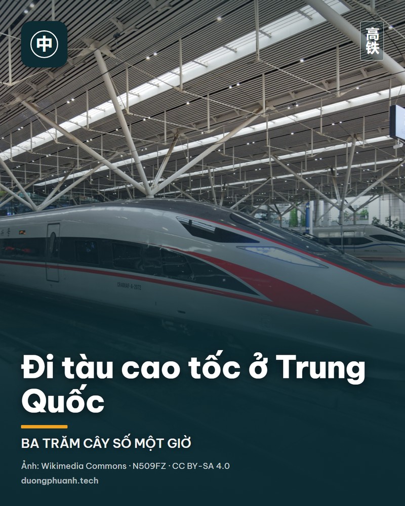 Đi tàu cao tốc ở Trung Quốc
