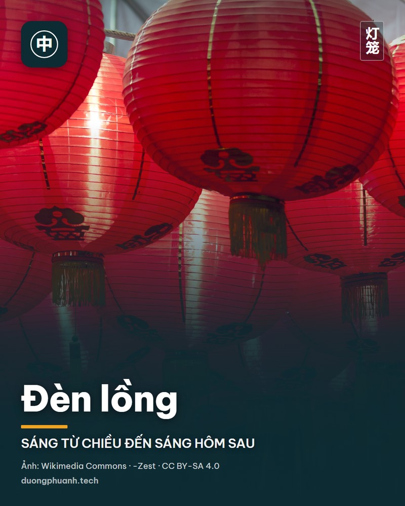 Đèn lồng