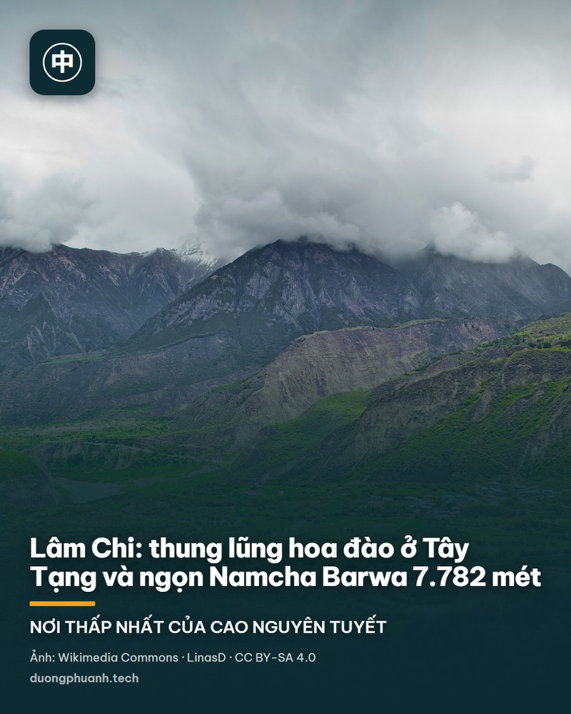 Đỉnh tuyết Namcha Barwa cao 7.782 mét nhô lên giữa nền trời xanh, hai bên là sườn núi xanh rậm; một dải mây trắng dày chạy ngang thân núi, phía dưới là thung lũng sông với làng Tây Tạng mái xanh và những rặng cây, xa hơn là dòng sông cạn chảy qua bãi sỏi.
