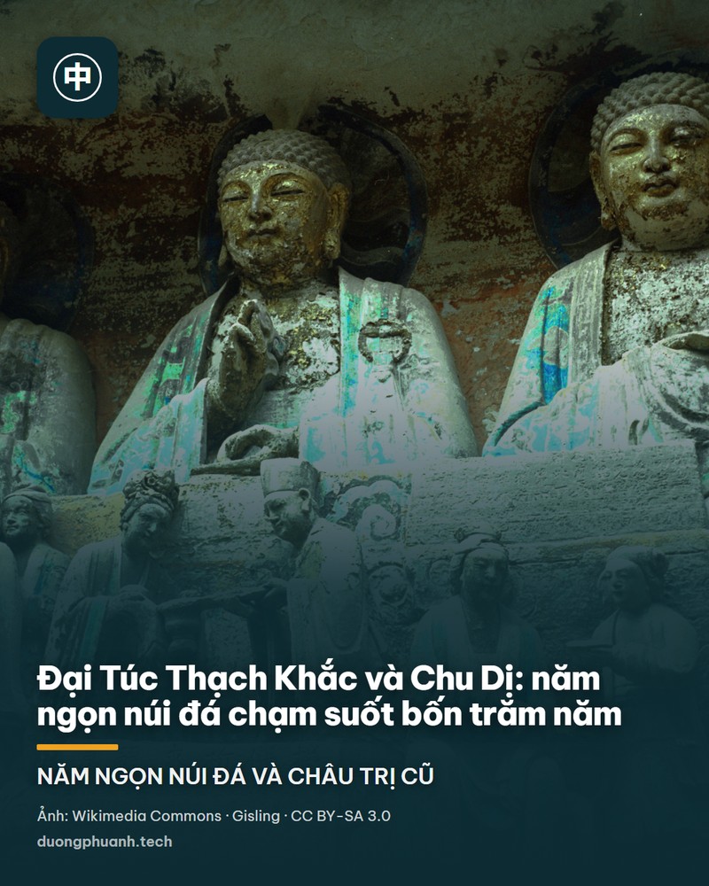Vách đá dựng đứng ở Bảo Đỉnh Sơn với hàng chục pho tượng Phật và Bồ Tát tạc nổi, còn giữ được các mảng màu lam và đỏ nhạt; trước vách có sân đá và mấy du khách đang đi lại.