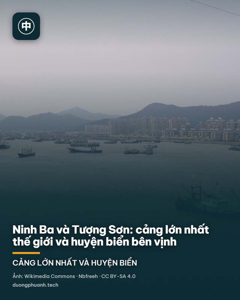 Toàn cảnh trung tâm Ninh Ba nhìn qua sông: nước sông rộng ở tiền cảnh, bờ đối diện có các toà nhà cao tầng và một cây cầu dây văng, nền trời xanh có mây trắng.