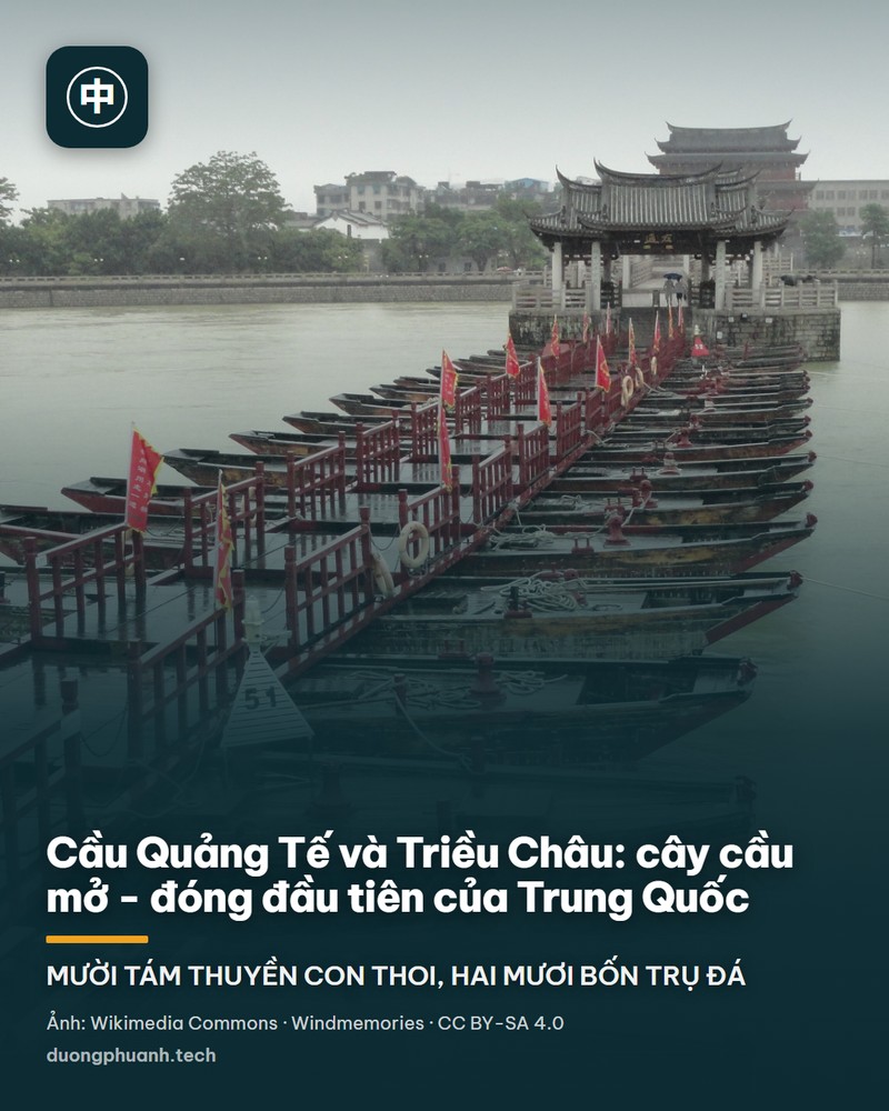 Cầu Quảng Tế bắc qua sông Hàn ở Triều Châu nhìn ngang: dãy trụ đá xây nối tiếp nhau, trên mỗi nhịp là một đình lầu mái ngói cong màu xám, đèn lồng đỏ treo dưới hiên, mặt nước sông phẳng lặng dưới chân trụ, nền trời trắng mờ phía sau.
