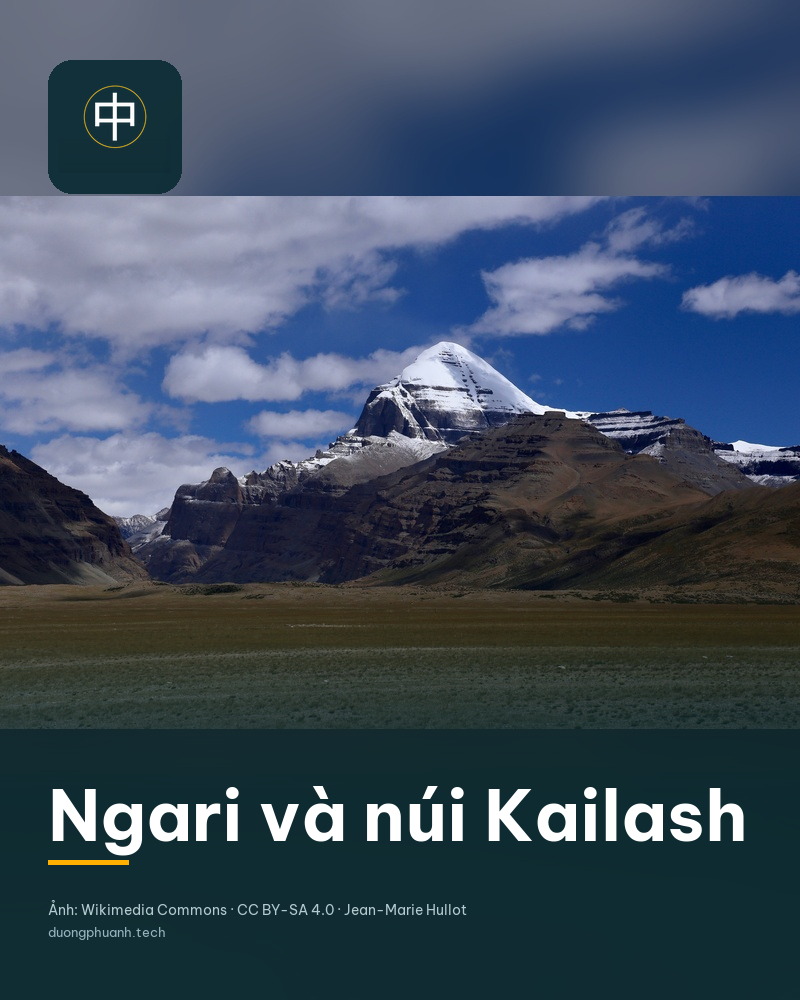 Núi Kailash nhìn từ đồng cỏ Barkha: đỉnh tuyết hình chóp nổi trên nền trời xanh có mây trắng, sườn núi đá nâu xám với những dải đá nằm ngang, phía trước là thảo nguyên vàng khô trải rộng tới chân núi.