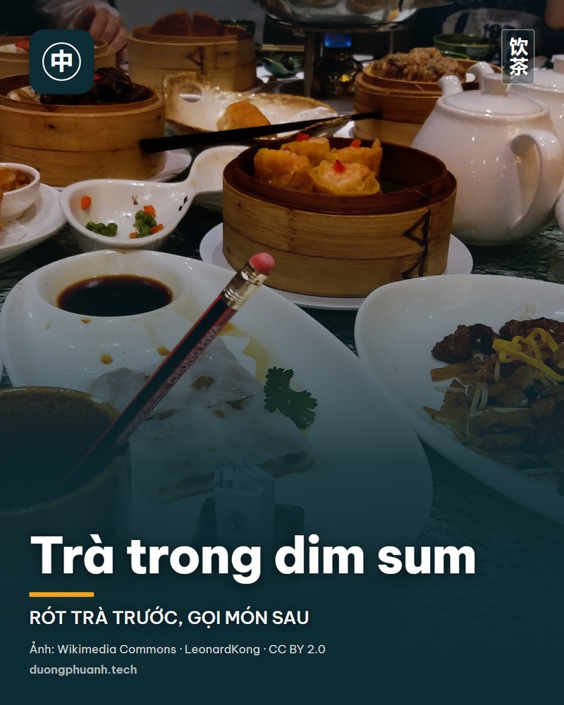 Trà trong dim sum