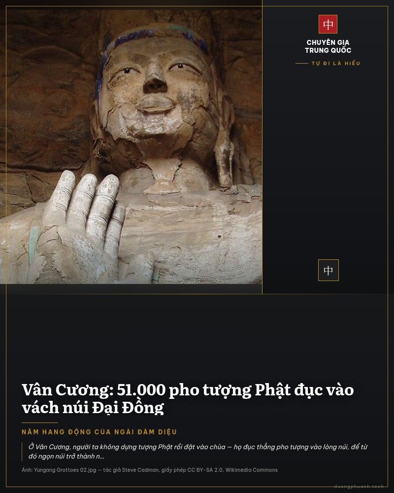 Tượng Phật Thích Ca ngồi khổng lồ trong hang số 20 ở quần thể hang đá Vân Cương, thân tượng còn vết đá sa thạch bong tróc, bàn tay phải giơ lên, phía dưới lòng bàn tay là một tượng Phật nhỏ đứng trên đài sen, hai bên là vách đá chạm khắc và những dải màu sơn cũ.