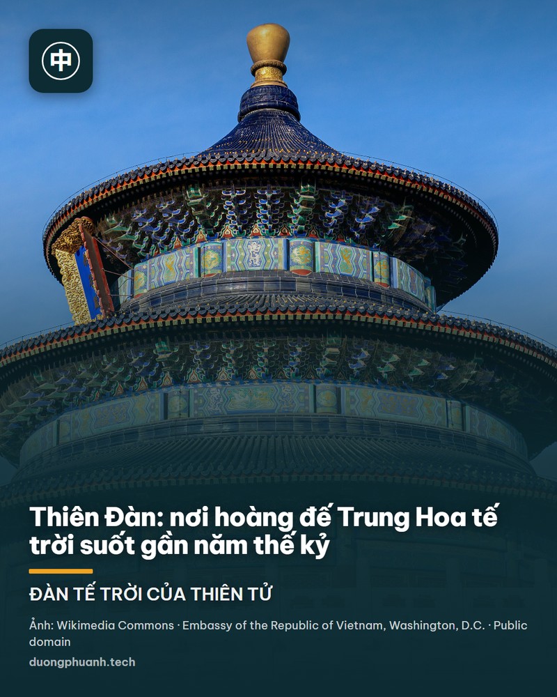 Điện Kỳ Niên ba tầng mái lợp ngói lưu ly xanh thẫm đứng trên nền đá trắng ba cấp giữa nền trời xanh, hai bên là lan can đá hoa cương và những lư hương gỗ đỏ.