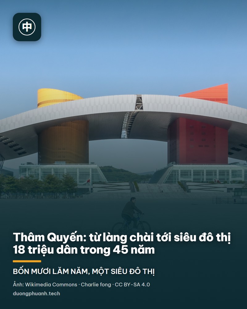 Toàn cảnh khu đô thị ven vịnh Thâm Quyến dưới bầu trời xanh không mây: toà tháp China Resources dáng măng tre nhọn nổi bật giữa các khối nhà kính cao tầng, phía trước là mặt nước vịnh phẳng lặng và con đường đi bộ có lan can cong men theo bờ, hai bên điểm những hàng cây xanh.