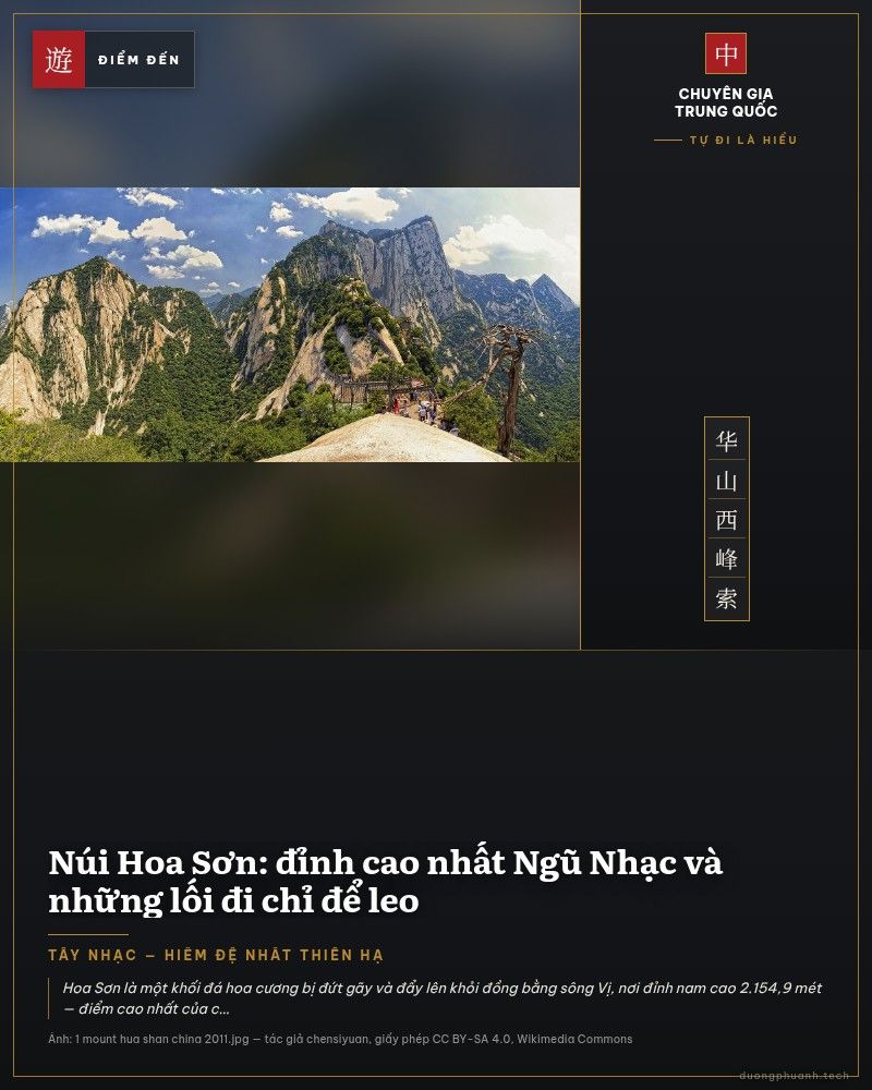 Toàn cảnh các đỉnh đá hoa cương của Hoa Sơn nhô lên giữa nền trời xanh có mây trắng; sườn núi phủ thông xanh thẫm xen những vách đá vàng nhạt dựng đứng; góc dưới bên phải là một mỏm đá bằng phẳng có du khách đứng ngắm cảnh và một dãy hành lang gỗ