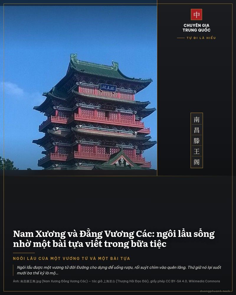 Đằng Vương Các ở Nam Xương dưới trời xanh: ngôi lầu nhiều tầng mái ngói xanh ngọc, hành lang gỗ sơn đỏ, đặt trên nền đá cao có bậc thang, hai bên là dãy nhà mái ngói xanh và cây cảnh.