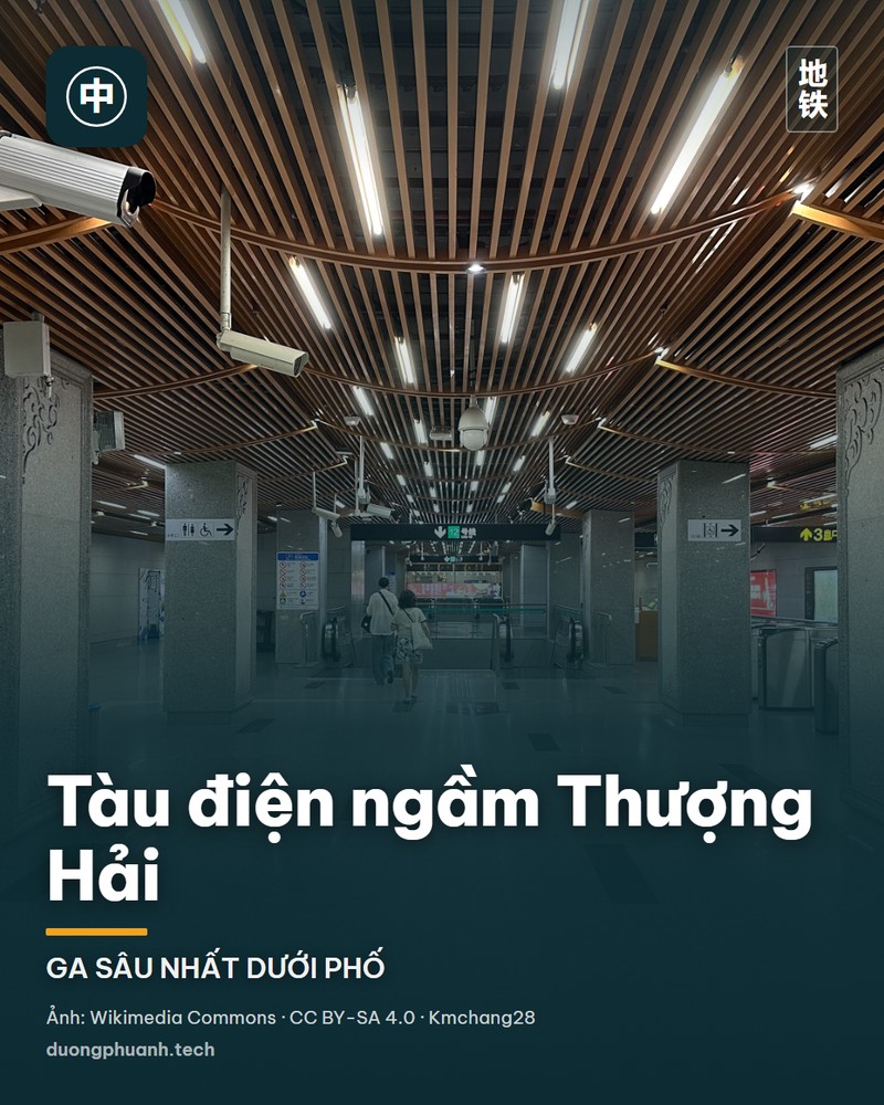Tàu điện ngầm Thượng Hải