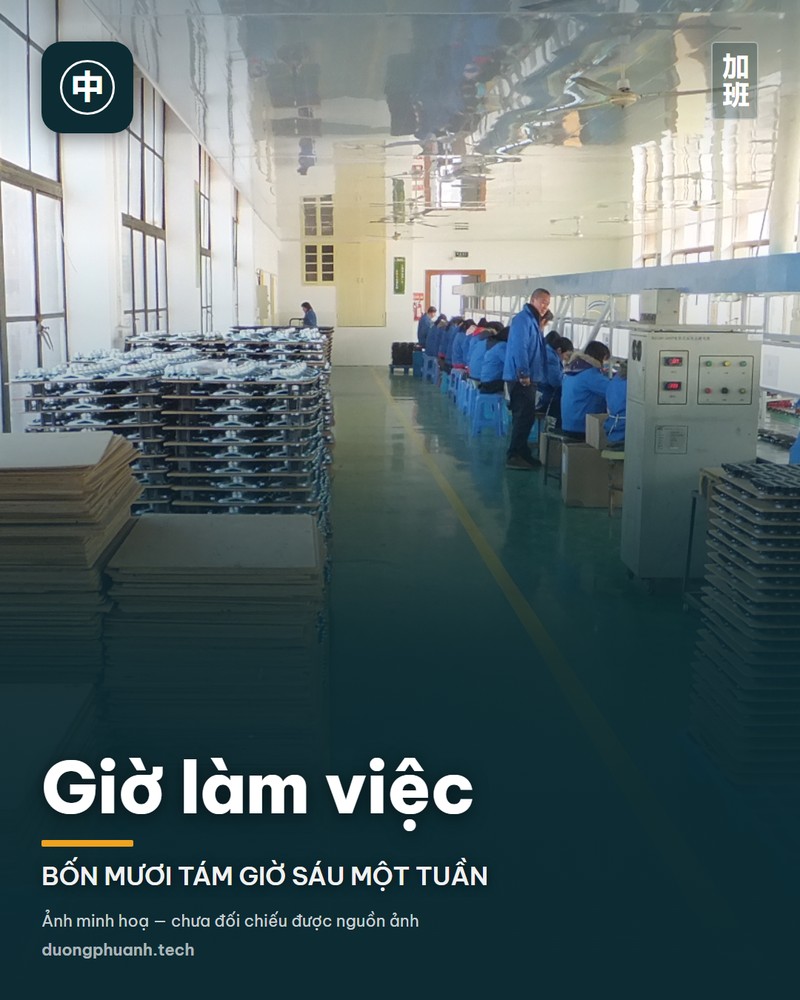 Giờ làm việc
