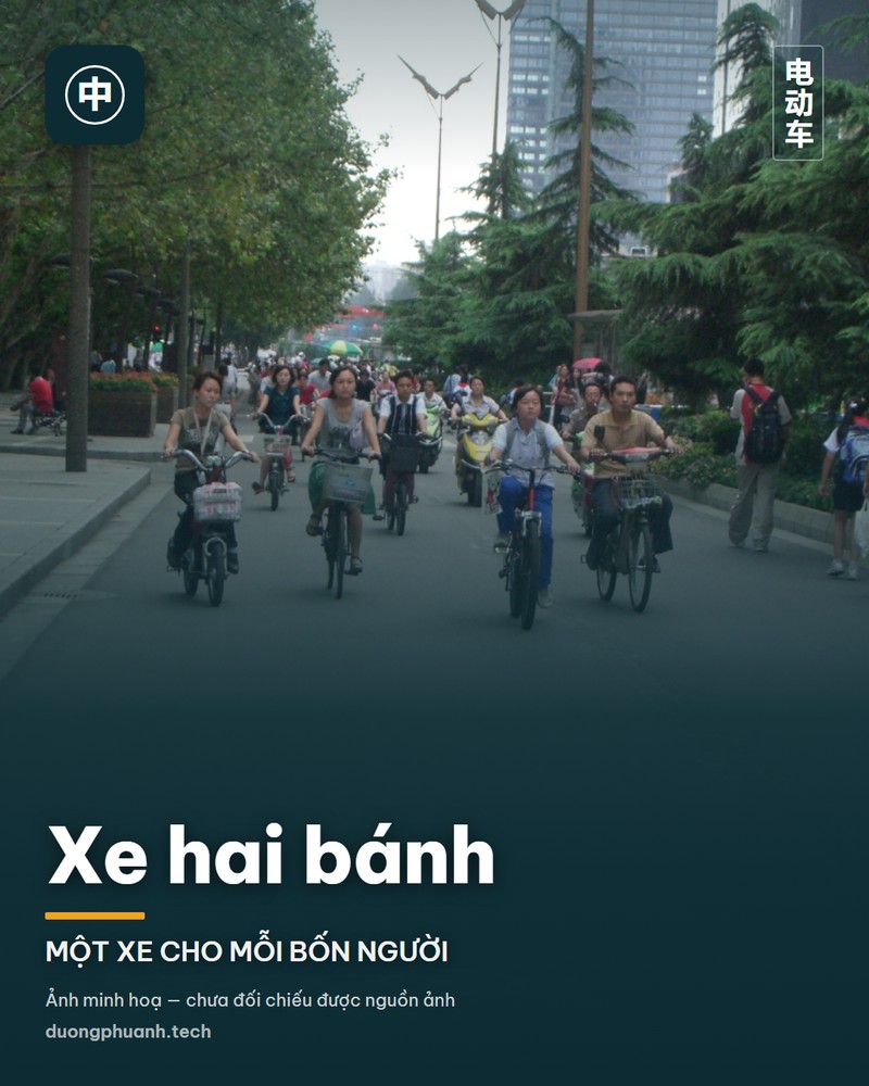 Xe hai bánh