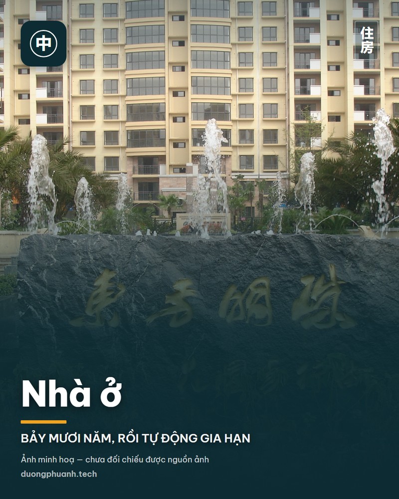 Nhà ở