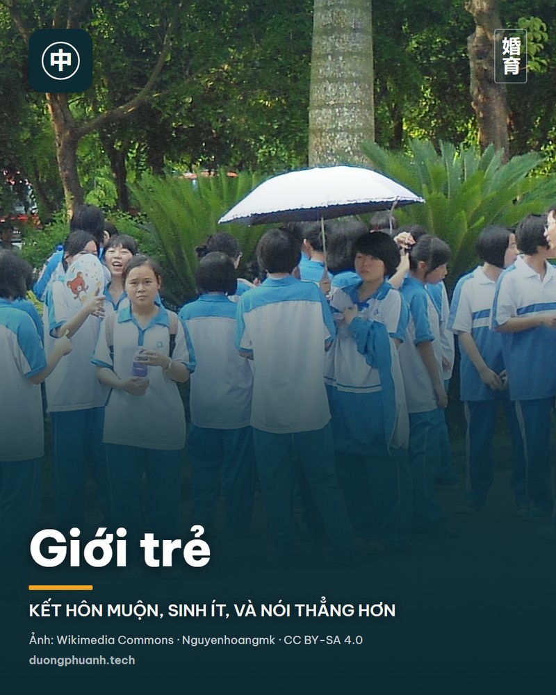 Giới trẻ