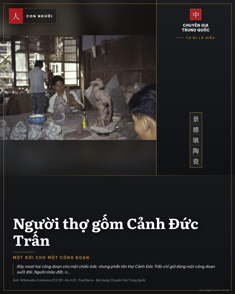 Người thợ trẻ nặn tượng gốm bằng đất sét trong xưởng gốm Trung Quốc