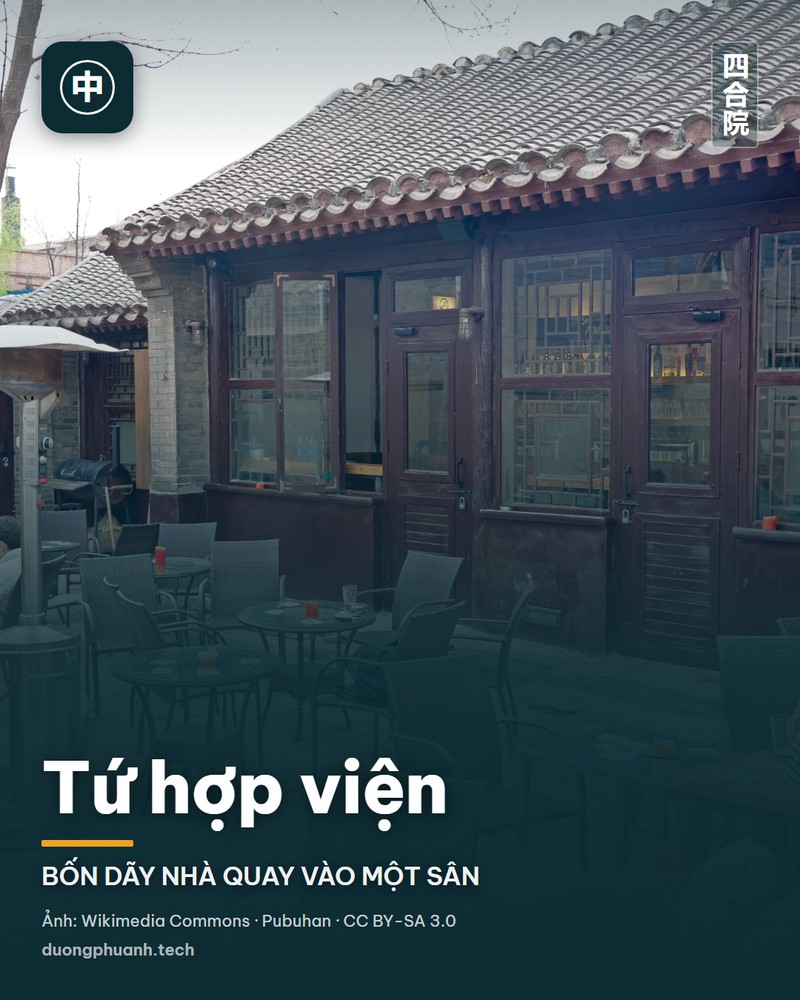 Tứ hợp viện