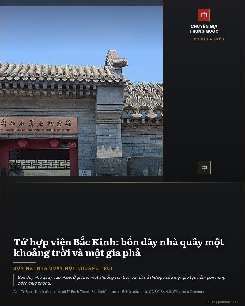 Cổng vào một tứ hợp viện Bắc Kinh: tường gạch xám, mái ngói cong, cửa gỗ sơn đỏ với câu đối đỏ hai bên, hai hòn đá đánh trống chạm khắc đặt trước bậc thềm, trên cổng treo tấm biển đề “Tề Bạch Thạch cố cư kỷ niệm quán”