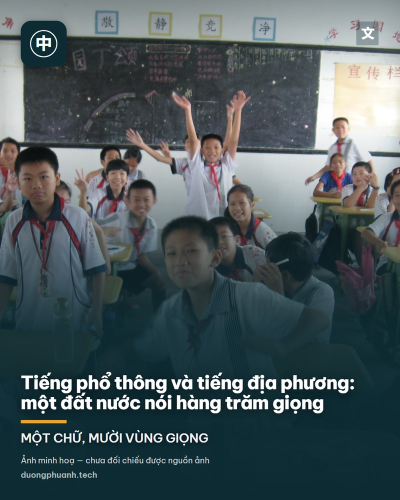 Bản đồ Trung Quốc tô màu theo các nhóm phương ngôn, có nhãn và chú thích tiếng Việt: vùng Quan thoại màu nâu chiếm gần hết miền bắc và tây nam, vùng tiếng Ngô và tiếng Mân ở ven biển đông nam, tiếng Quảng Đông ở miền nam, kèm bảng kê dân số từng nhóm