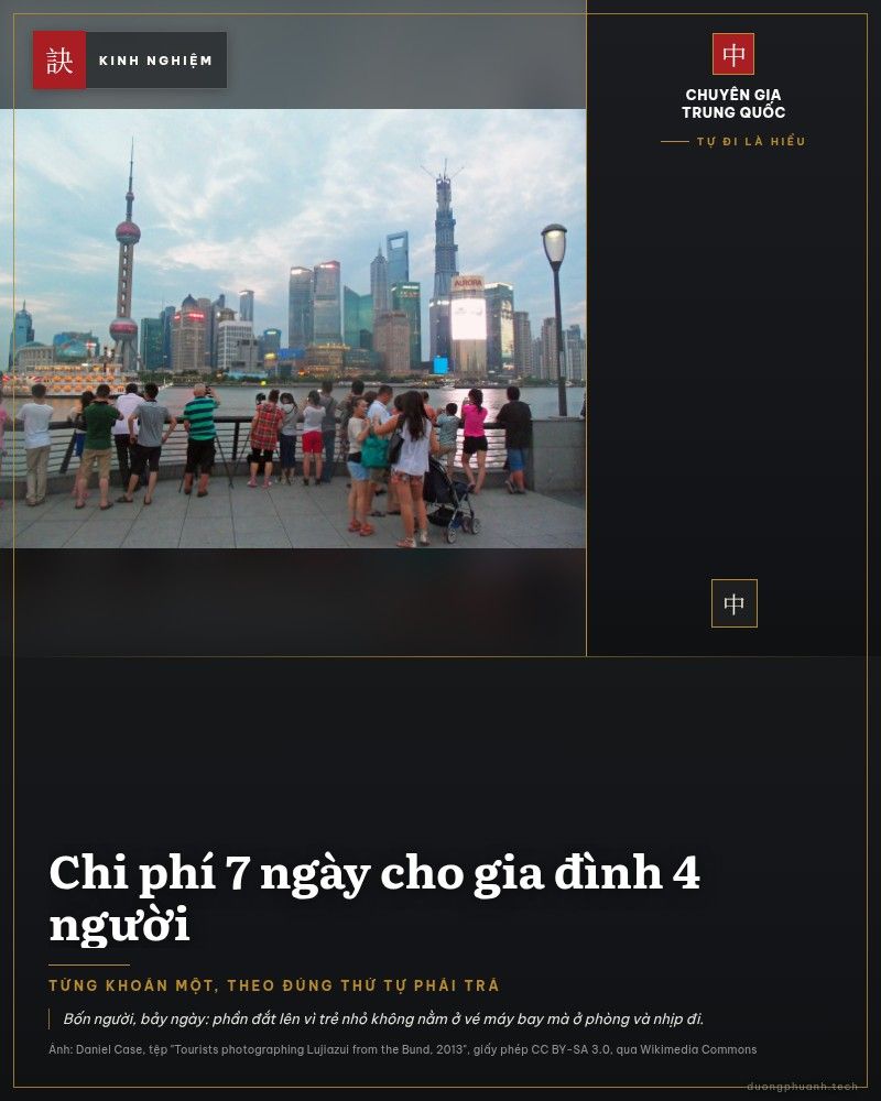 Du khách chụp ảnh khu nhà cao tầng Lujiazui từ bờ sông Hoàng Phố ở Thượng Hải