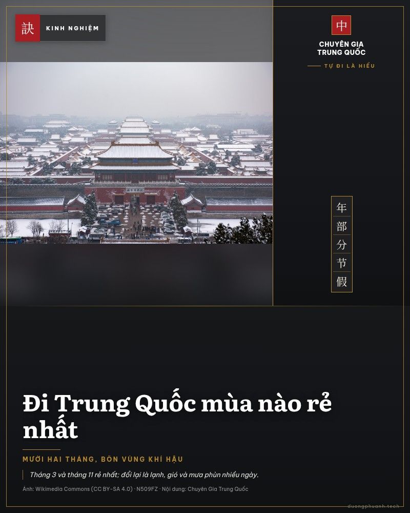 Kinh thành Tử Cấm Thành Bắc Kinh phủ tuyết nhìn từ trên cao
