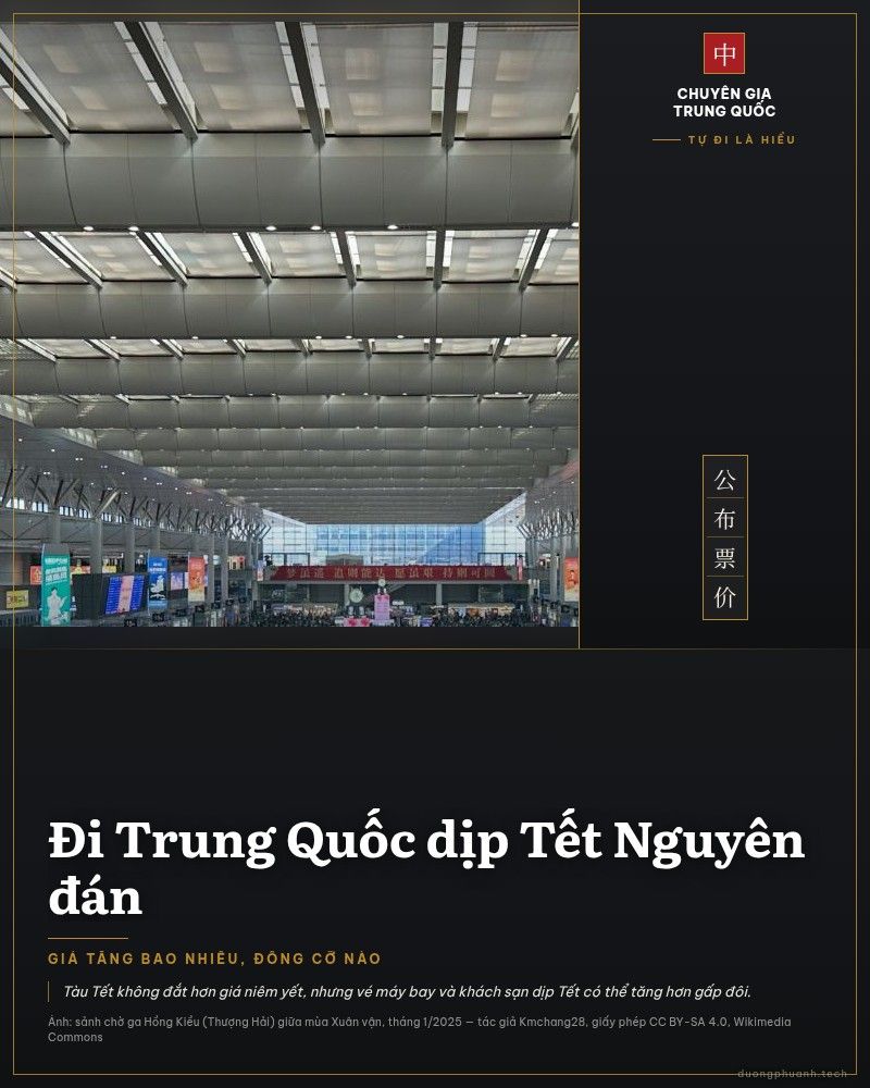 Sảnh chờ nhà ga Hồng Kiều, Thượng Hải chật kín người trong mùa Xuân vận