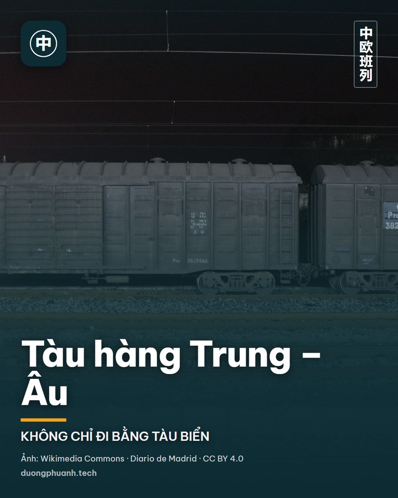 Tàu hàng Trung – Âu