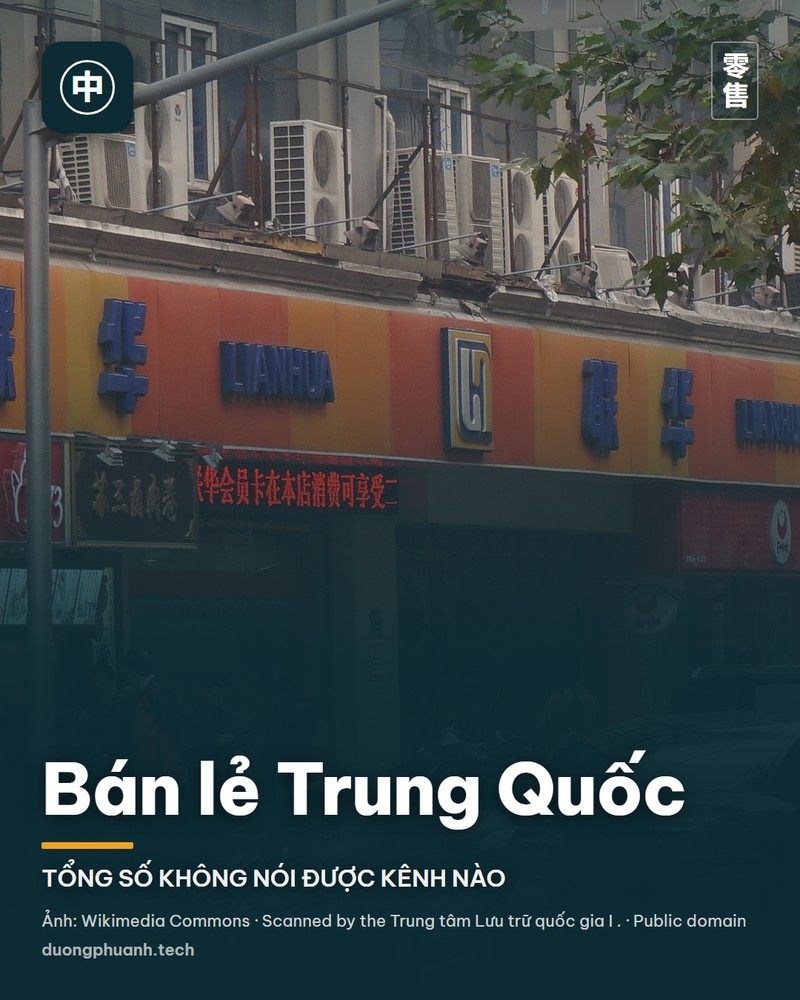 Bán lẻ Trung Quốc