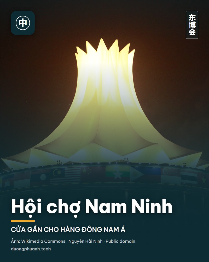 Hội chợ Nam Ninh
