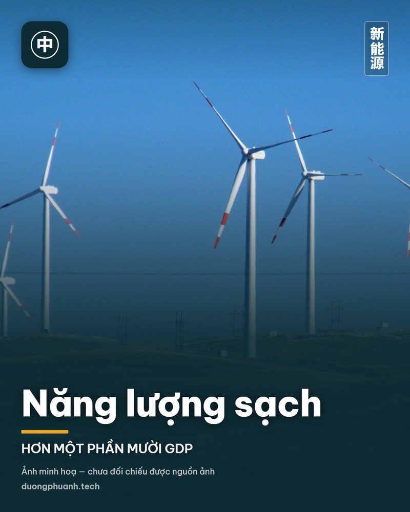 Năng lượng sạch