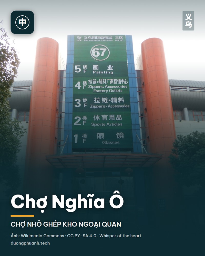 Chợ Nghĩa Ô