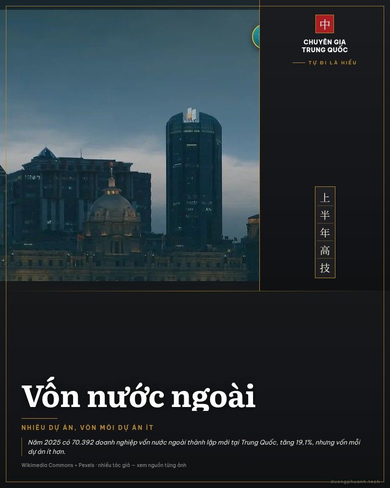 Vốn nước ngoài
