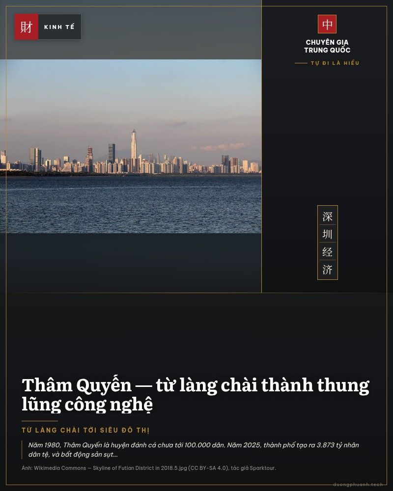 Toàn cảnh thành phố Thâm Quyến lúc hoàng hôn với các toà nhà cao tầng