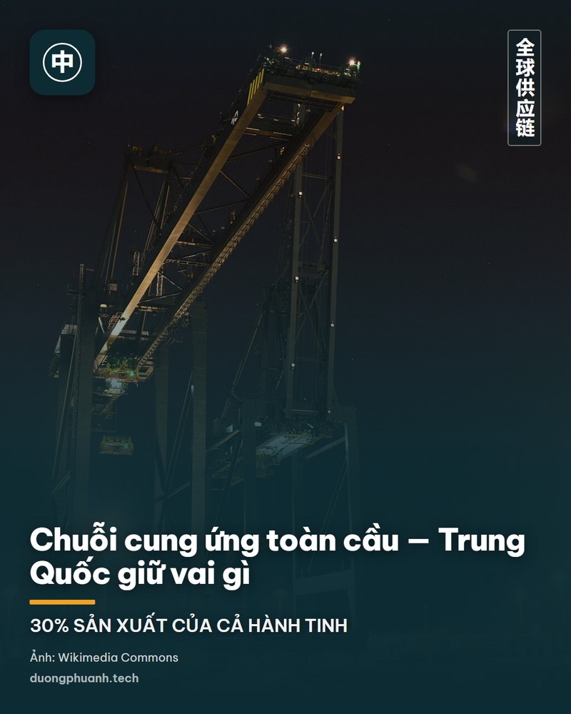 Hai cần cẩu container do Trung Quốc sản xuất hoạt động về đêm tại cảng biển