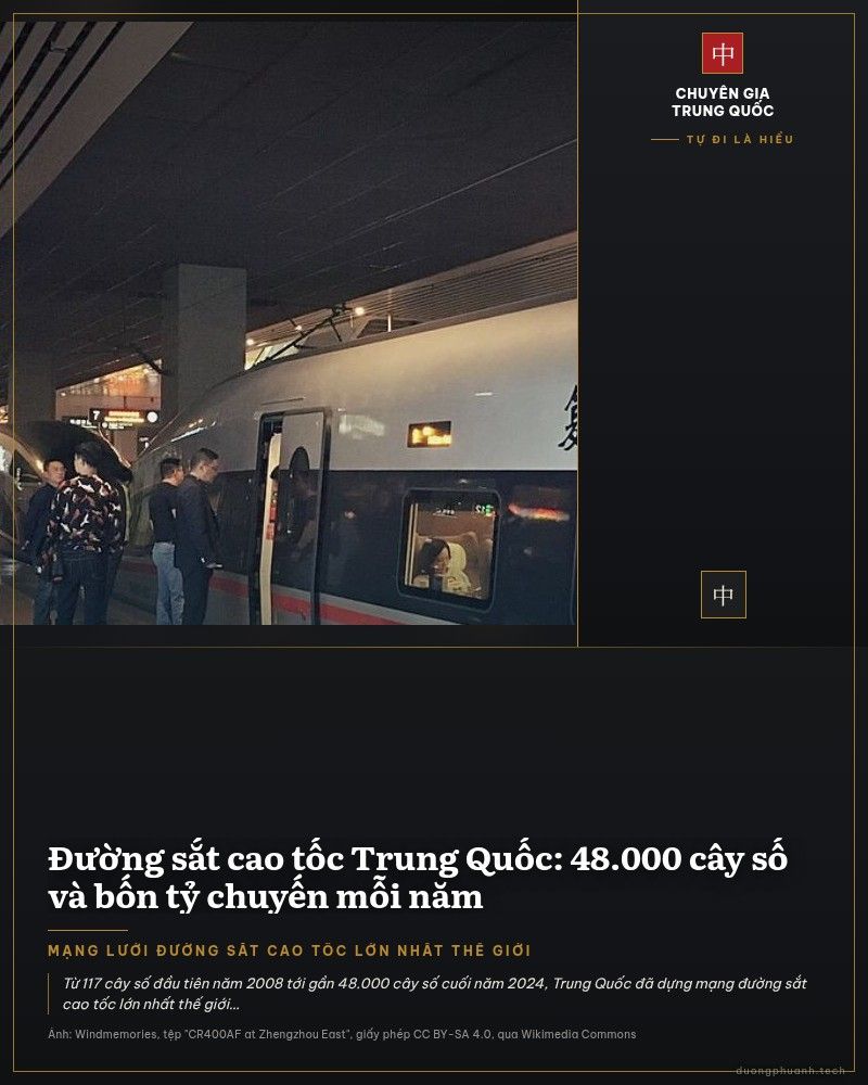 Đoàn tàu cao tốc Phúc Hưng màu trắng có sọc đỏ, mang dòng chữ Hán trên thân, đỗ bên sân ga đông người tại nhà ga Trịnh Châu Đông