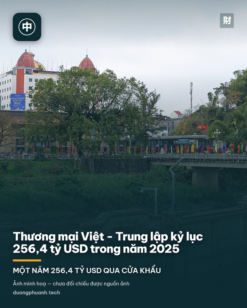 Cổng chính của ải Hữu Nghị Quan trên biên giới Trung Quốc - Việt Nam: một cổng thành bằng đá lớn có treo đèn lồng đỏ, du khách kéo vali đi qua vòm cổng, phía trên cổng có dòng chữ Hán, hai bên là cây xanh và một kiến trúc kiểu Pháp nhìn thấy qua cổng.
