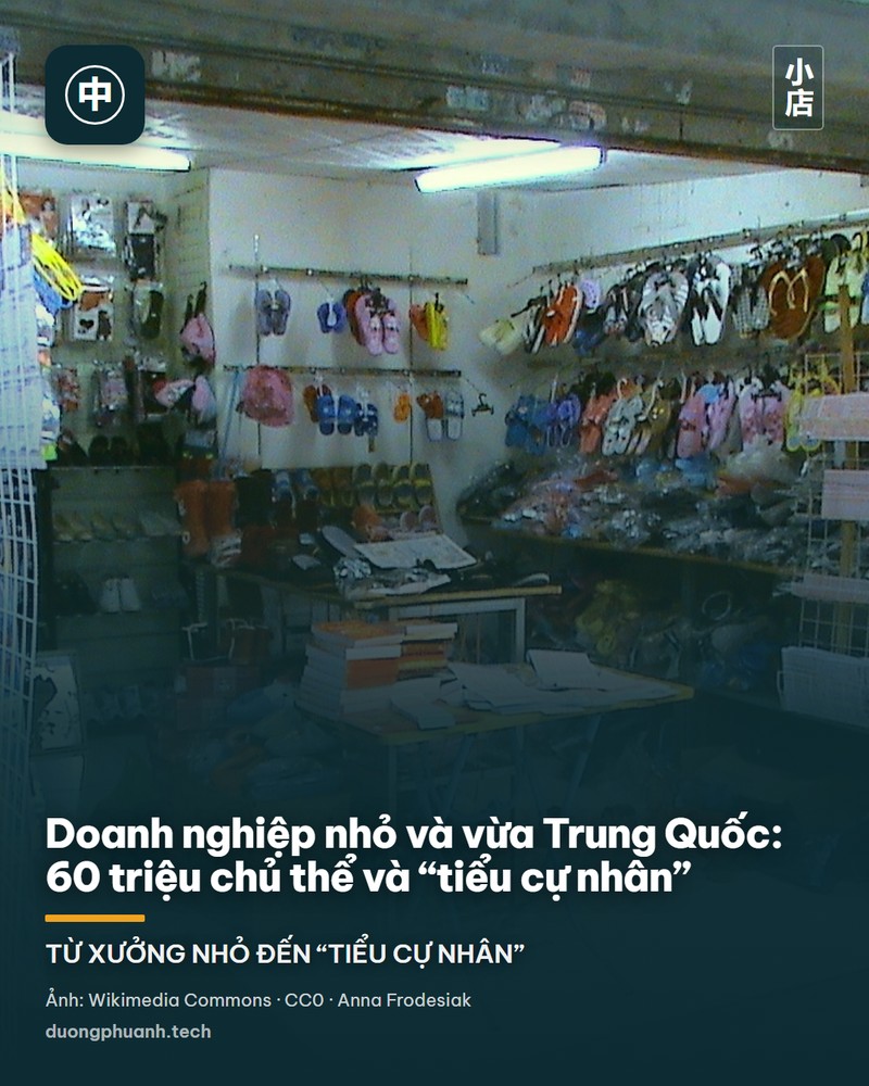 Tòa nhà chợ thương mại quốc tế Nghĩa Ô ở Trung Quốc với hai cột trụ màu cam lớn và một bảng hiệu xanh cao ghi số 67, liệt kê từng tầng hàng hoá: tầng một kính mắt, tầng hai đồ thể thao, tầng ba và bốn dây kéo và phụ liệu, tầng năm tranh; phía trước là vỉa hè, cây xanh và vài chiếc xe đạp.