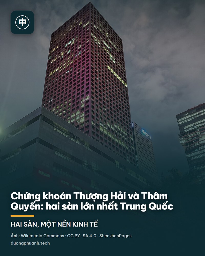 Toà nhà Sở Giao dịch Chứng khoán Thâm Quyến về đêm: khối tháp cao vuông vức với mặt dựng lưới ô vuông sáng đèn, phần đế là khối hộp lớn có hệ dầm chéo kiểu chân đế, bảng điện tử màu đỏ chạy chữ bên dưới, vài cây cọ và đèn đường phía trước