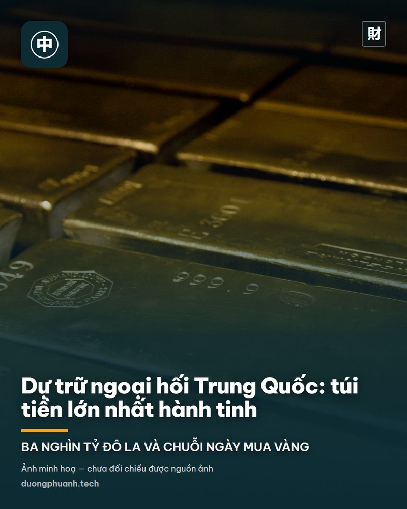 Toà nhà trụ sở Ngân hàng Nhân dân Trung Quốc tại Bắc Kinh: mặt tiền đá sáng màu uốn cong với hàng cột lớn, phía trên là dòng chữ Hán khắc nổi tên ngân hàng, giữa sân là cột cờ với lá cờ đỏ, bồn cỏ xanh và hàng rào kim loại phía trước