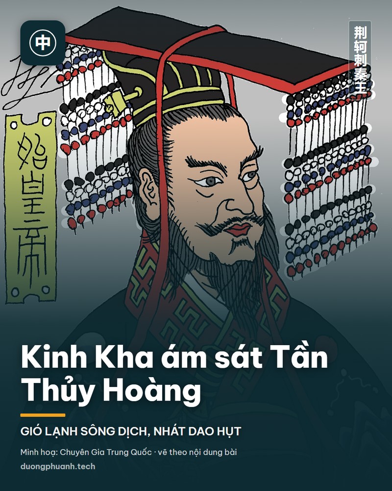 Chân dung Tần Thủy Hoàng trong tranh cổ Trung Quốc