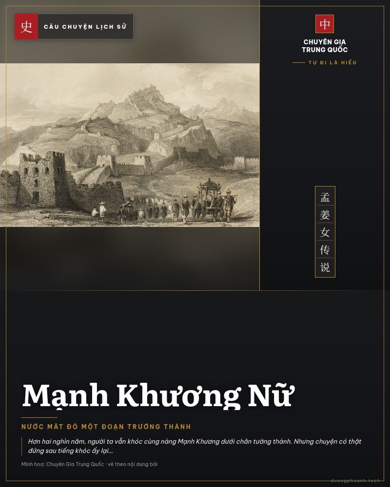 Tranh khắc cổ vẽ Vạn Lý Trường Thành uốn quanh núi với tháp canh