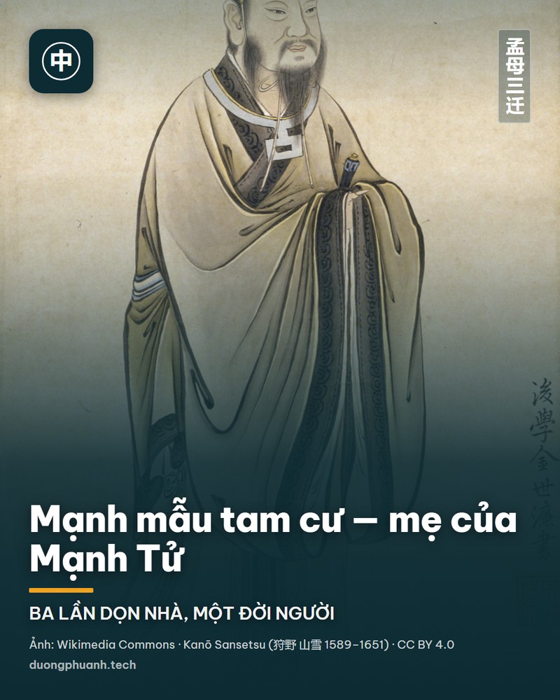 Hoành phi Á Thánh điện trên mái miếu thờ Mạnh Tử ở Trâu Thành