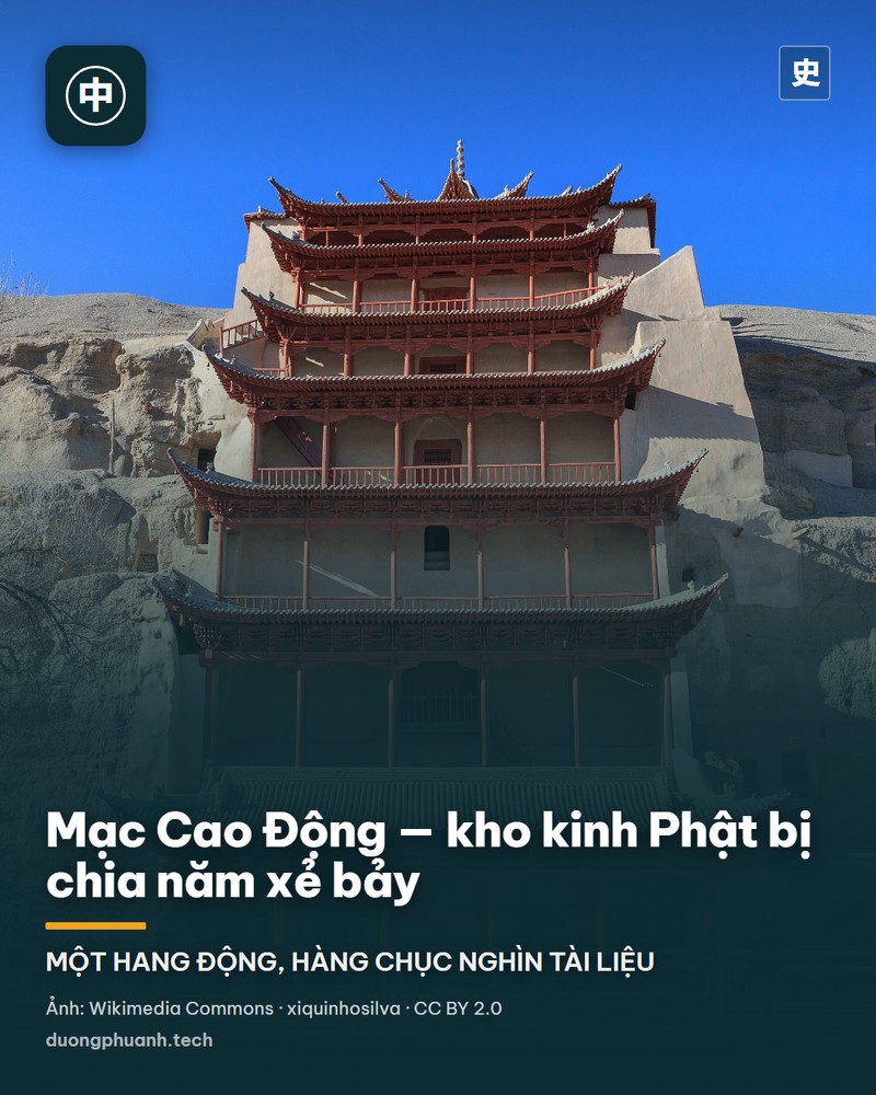 Toà lầu gỗ chín tầng mái cong sơn đỏ và xanh, dựng áp vào vách đá vàng của Mạc Cao Động ở Đôn Hoàng, phía trước là sân đá rộng có lư hương đồng, trời xanh trong không mây