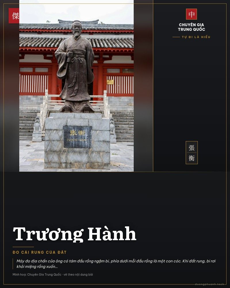 Trương Hành