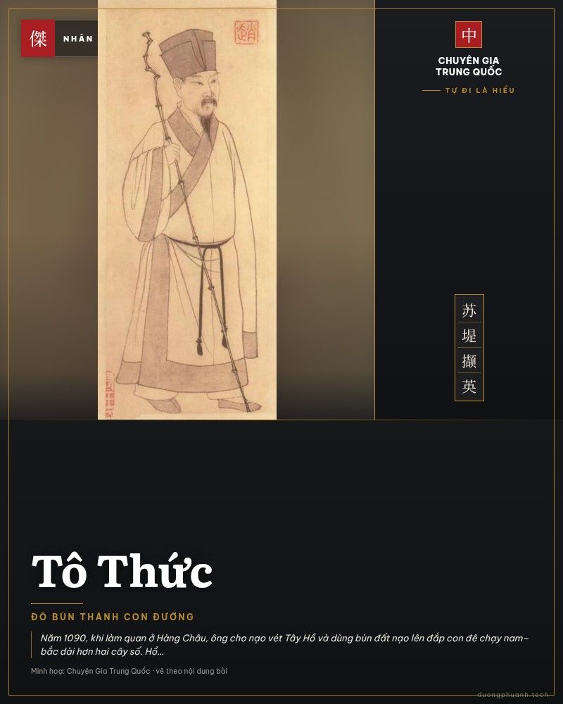 Tô Thức