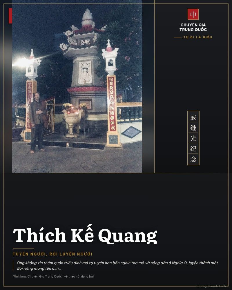 Thích Kế Quang