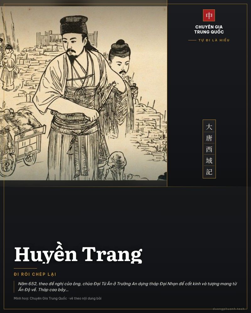 Huyền Trang