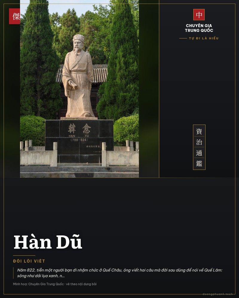 Hàn Dũ