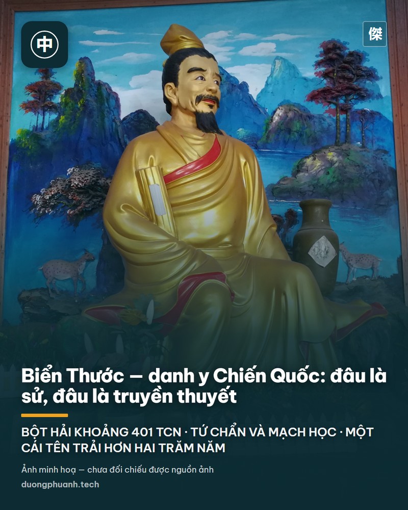Tranh khắc gỗ đen trên nền giấy ngả vàng vẽ chân dung Biển Thước: một người đàn ông râu dài, đội mũ nhỏ, mặc áo choàng rộng thêu hoa văn, hai tay chắp trước bụng, đứng trong khung viền; phía trên là hàng chữ Hán đề tước hiệu Thần Ứng Vương, hai bên có vài ký hiệu nhỏ.