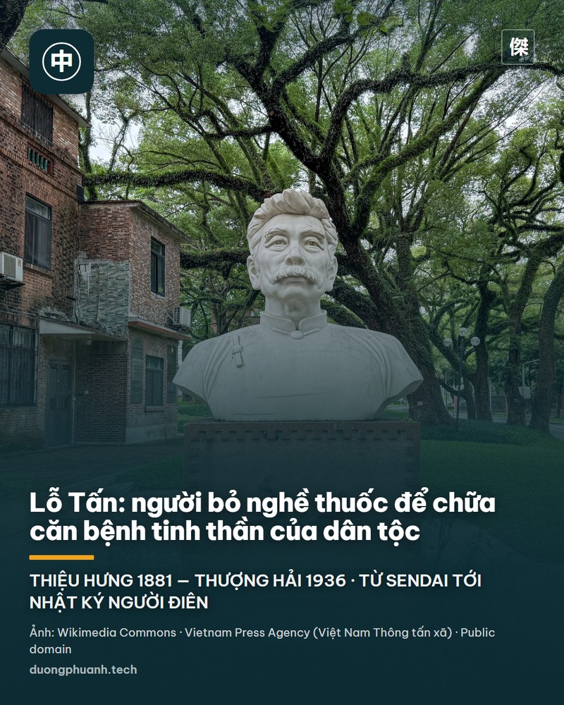 Chân dung Lỗ Tấn đen trắng năm 1930: người đàn ông gầy, tóc ngắn chải ngược, ria mép dày, mặc áo dài cổ đứng cài khuy vải, phía dưới ảnh có dòng chữ Hán đề tặng viết tay và chữ ký