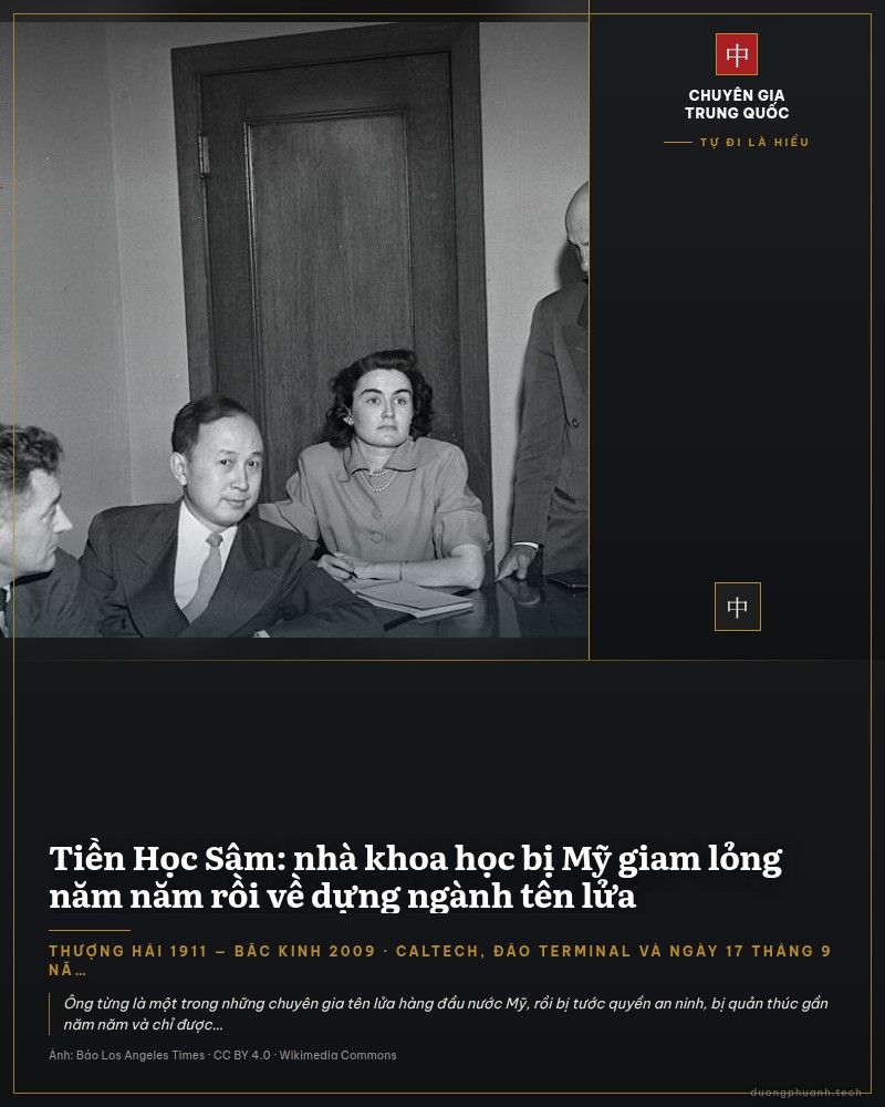 Ảnh đen trắng chụp tại một cuộc điều trần: năm người ngồi và đứng quanh một chiếc bàn dài, người đàn ông trung niên mặc vest ngồi giữa là Tiền Học Sâm, hai bên là luật sư và viên chức Mỹ, trên bàn la liệt giấy tờ, sau lưng có lá cờ Mỹ.